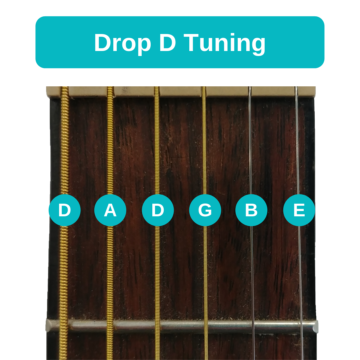 guitar rig presets drop tuned