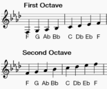 clarinet melodic minor scales 2 octaves