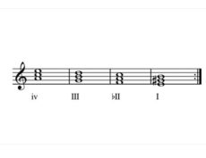 Everyday chord sequence
