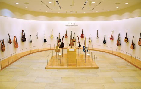 Musical-Instrument-Museum