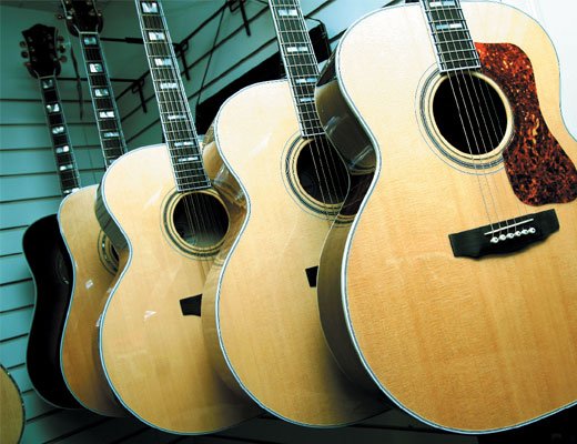 How to buy an acoustic guitar