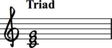 chord extensions