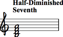 half-diminished seventh
