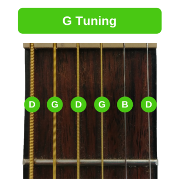 Alternative Tunings for Guitar | Making Music Magazine