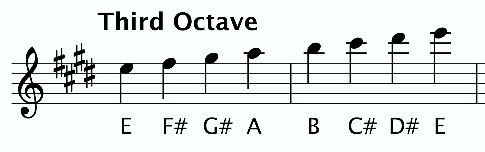 how-to-play-clarinet-scales-e-major-making-music-magazine