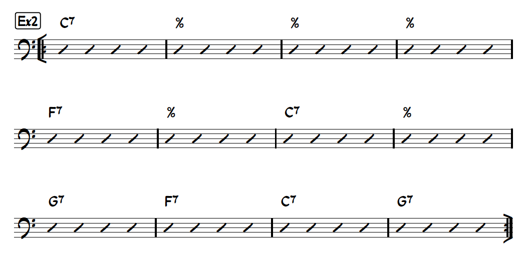 Transcription Errands - Chord Charts and the Nashville Number System ...