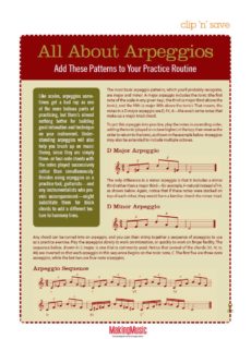all about arpeggios