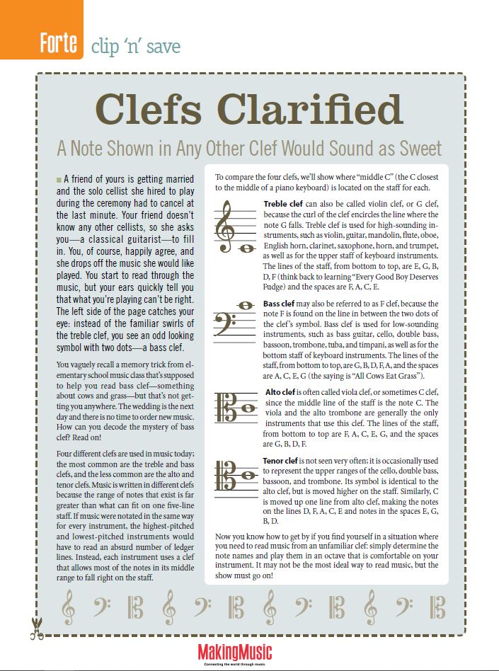 clefs