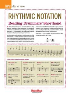 rhythmic notation