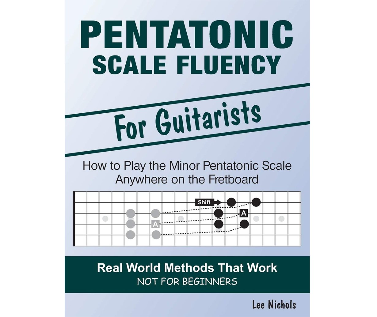 Pentatonic Scale Fluency Making Music Magazine